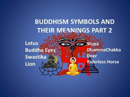 Buddhism Symbols and their Meanings/Buddhism