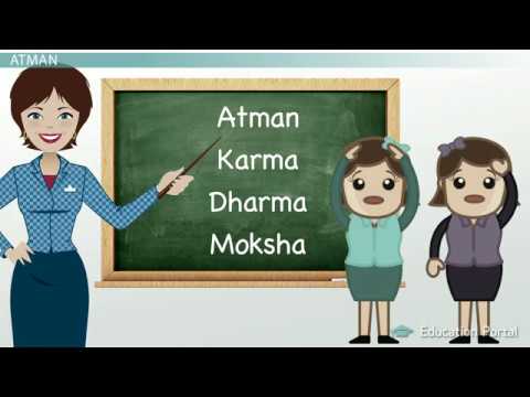 The Hindu Belief System  Dharma, Karma, and Moksha