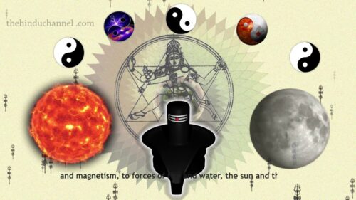 The meaning and symbolism of Shiva Linga