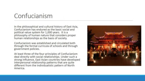 How Confucianism and Hinduism Impacts Intercultural Communications