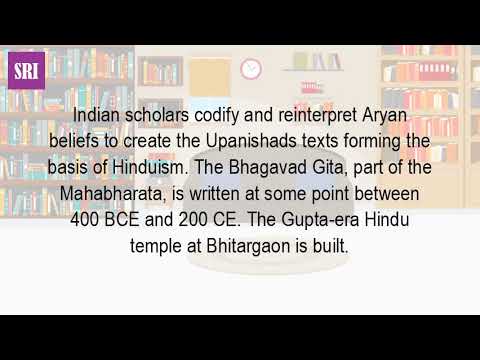 Who Made Hinduism?
