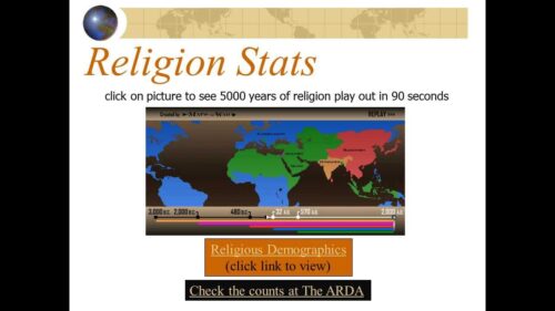 Religions of the World: An Overview