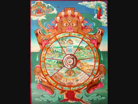 What is samsara? (short description)
