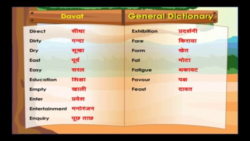 Learn Hindi Anuwadh - General dictionary in Hindi