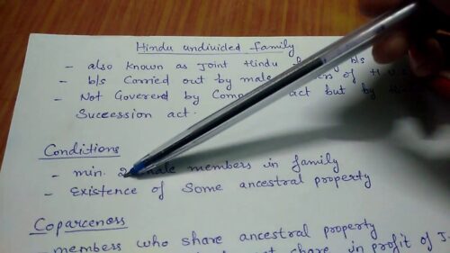 Hindu Undivided Family and its Features (class 11)