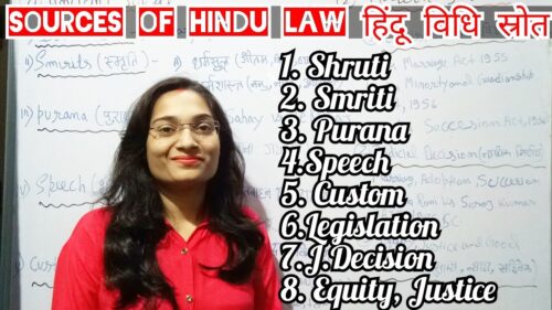 Sources of Hindu Law in Hindi/हिन्दू विधि के स्रोत/ #Sourceoffamilylaw #SourceofHinduLawinhindi #LLB