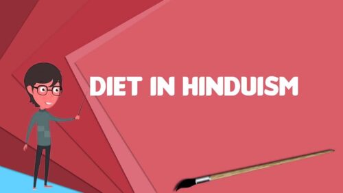 What is Diet in Hinduism?, Explain Diet in Hinduism, Define Diet in Hinduism