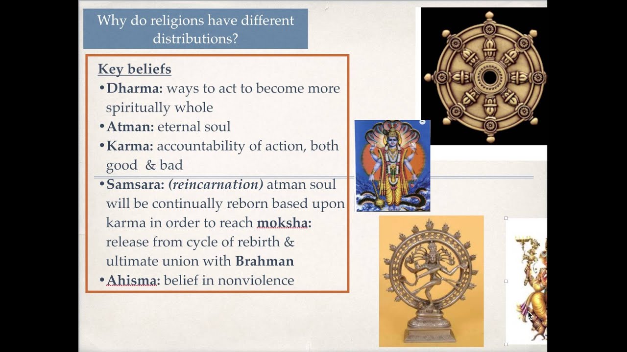 APHG.3.8- Hinduism