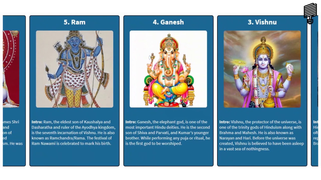 Comparison: Famous Hinduism God | Data Fellow