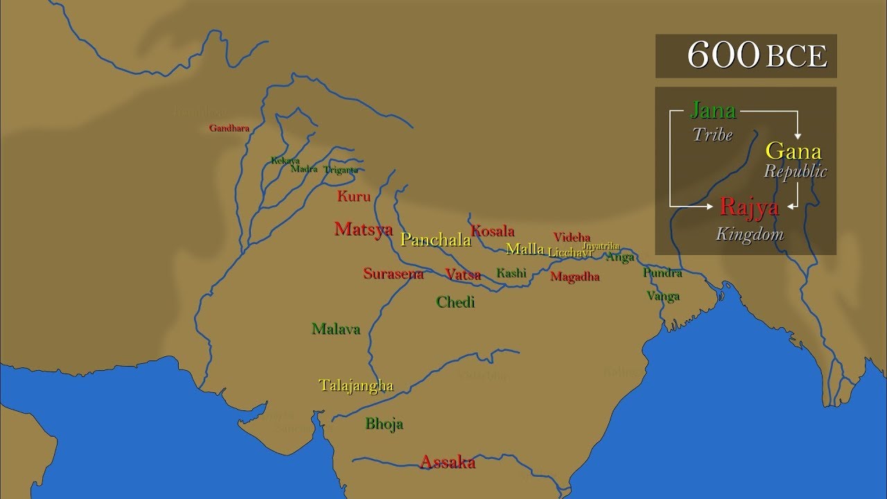 The Vedic Period of India