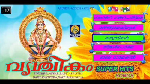 New Ayyappa Malayalam Devotional Songs Hindu Devotional Songs 2015