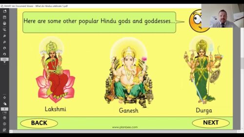 RE Lesson Week 1 Hindu Beliefs