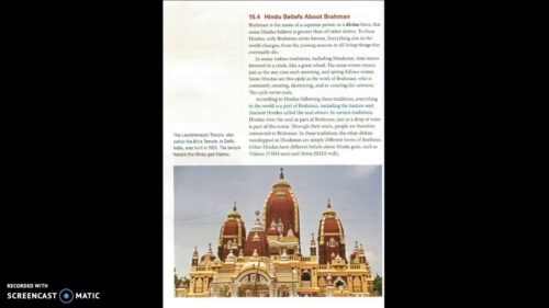Hindu Beliefs About Brahman