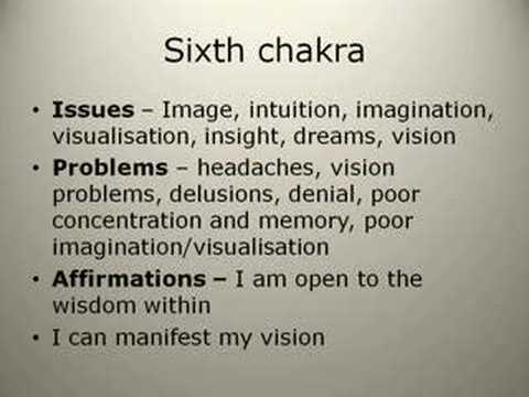 2 Ancient Indian Wisdom : The Chakras 1 - 7