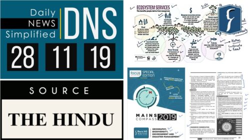 Daily News Simplified 28-11-19 (The Hindu Newspaper - Current Affairs - Analysis for UPSC/IAS Exam)