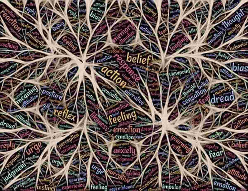 How To Have A Control Over Your Mind - Easy Method 1 How To Have A Control Over Your Mind