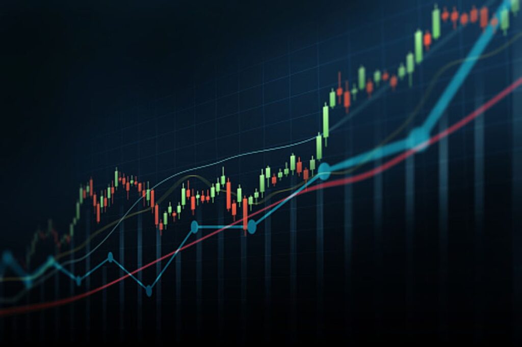 Best Forex demo account