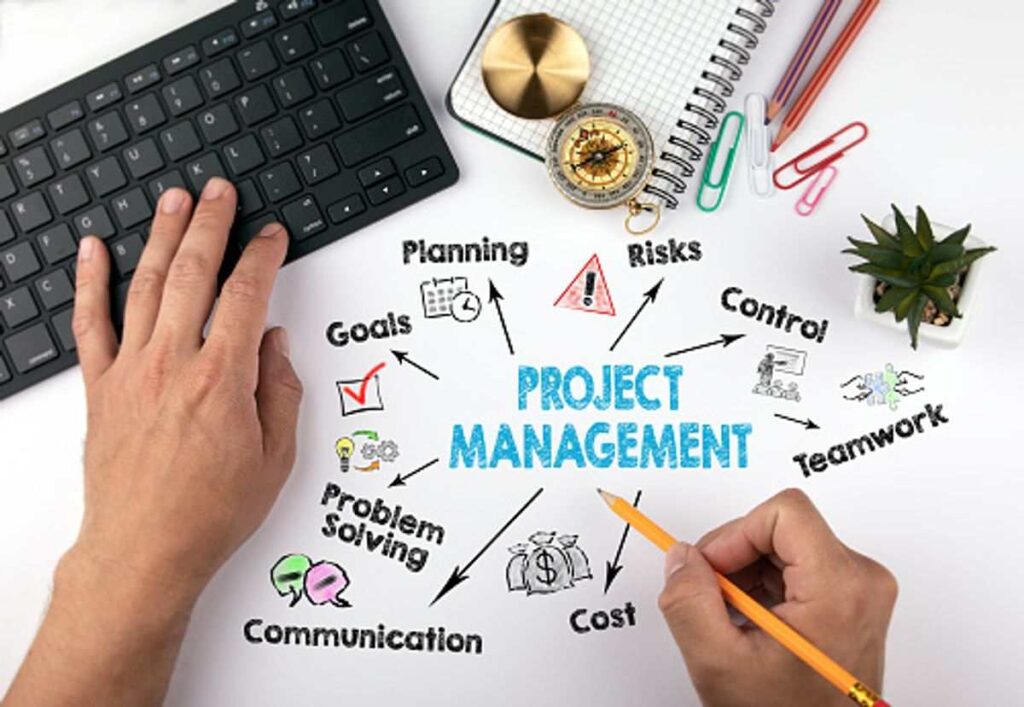 PMP course
