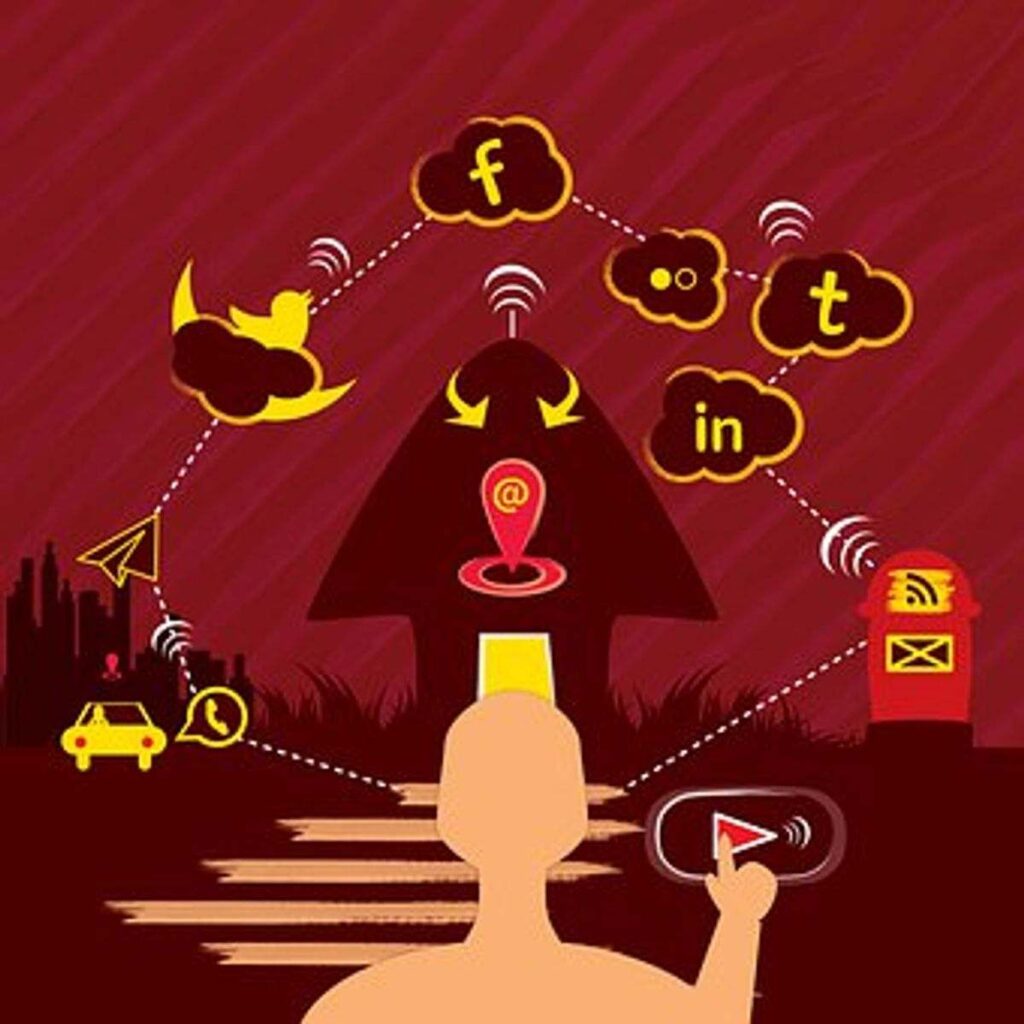 The technologies utilized in a digital supply chain