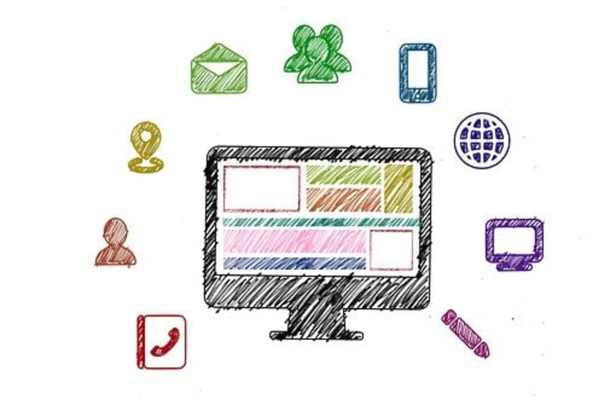 cross platform mobile development