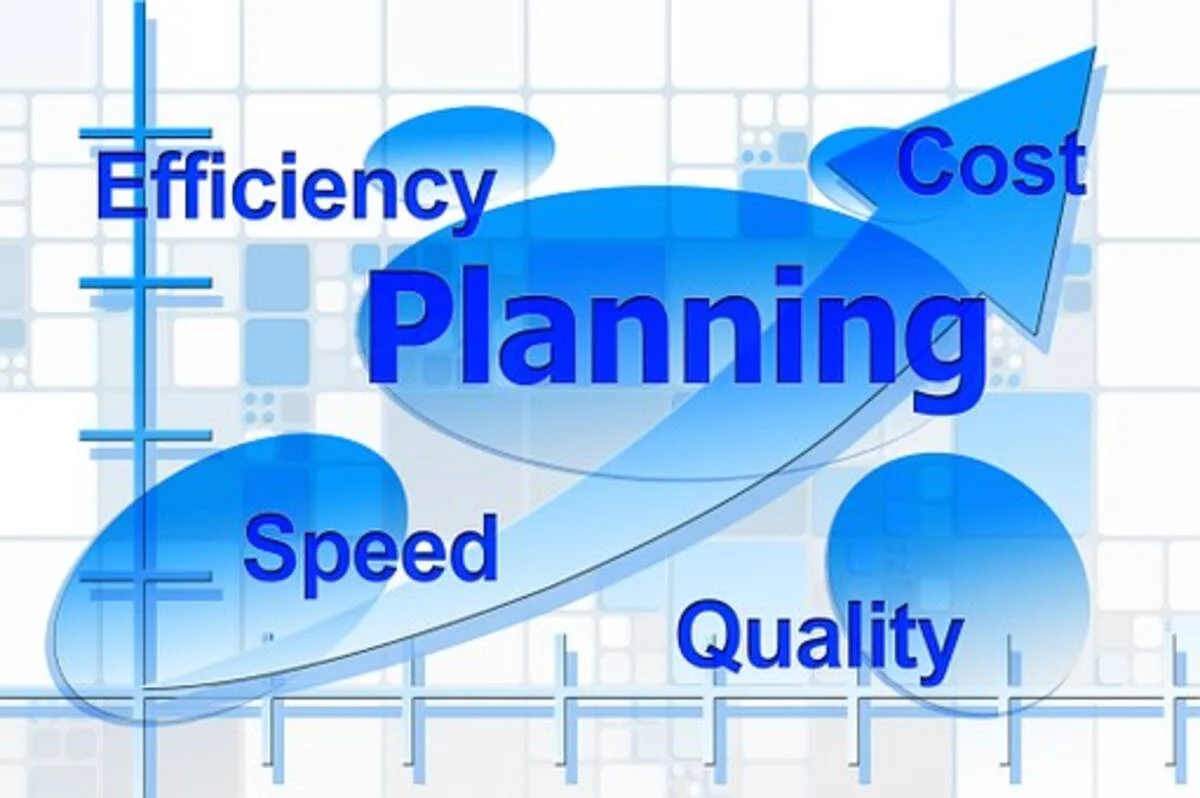 Efficiency Of Your Business