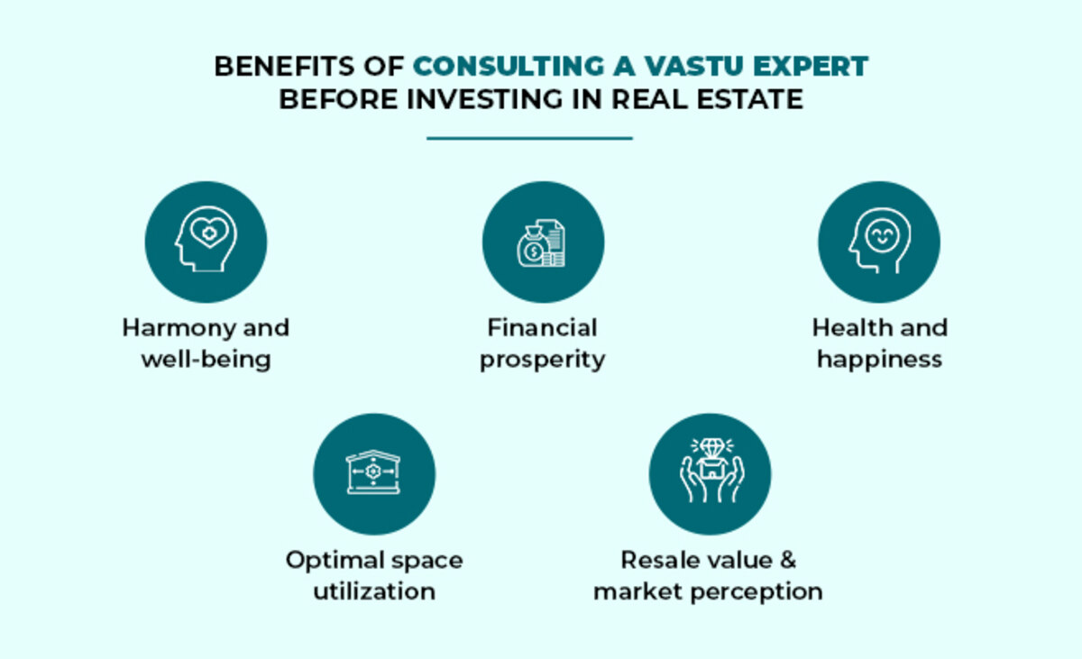 best Vastu consultant in Gurgaon