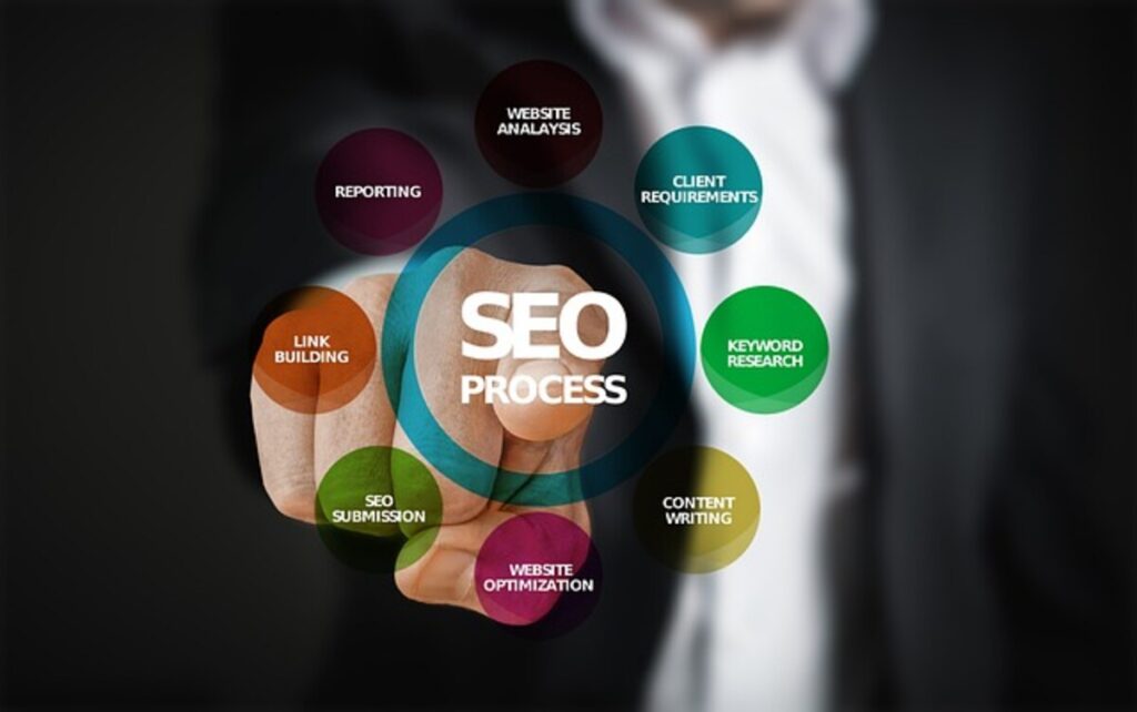SEO Company Services Can Assist You in Outperforming Your Competitors 1 seo services