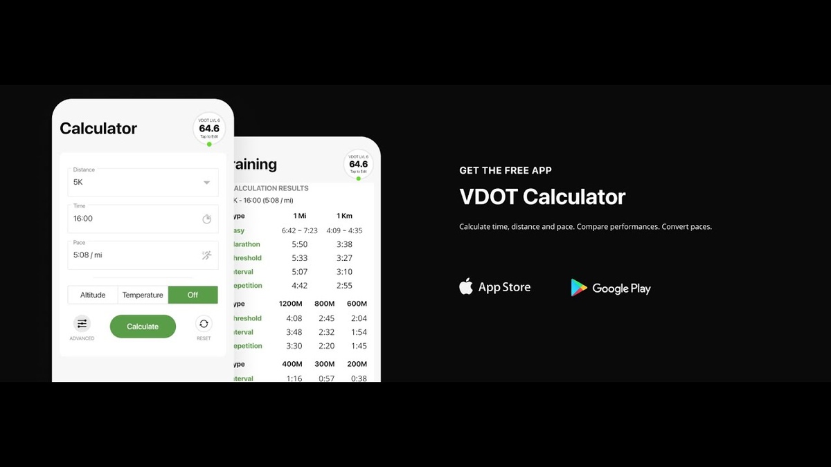 vdot calculator