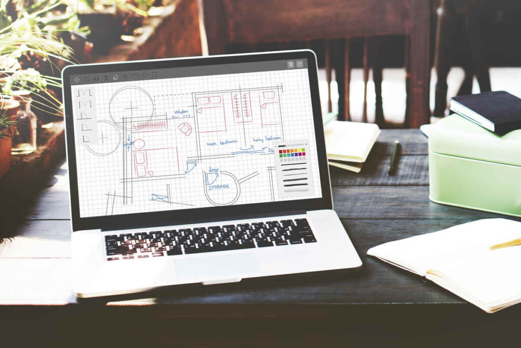 What Does a UX Design Agency Actually Do? 1 website creation Utrecht