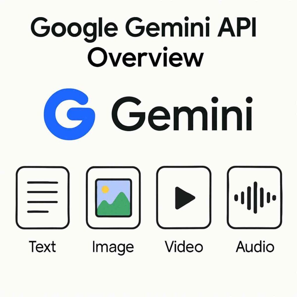 Google Gemini API: A Comprehensive Guide 3 Google Genimi API